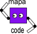 Mapacode