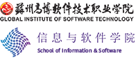 Global Institute of Software Technology