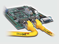 EtherCAT Slave Development Kit ECAT-DEV-KIT EtherCAT Slave Development Kit ECAT-DEV-KIT