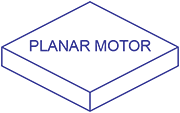 Planar Motor