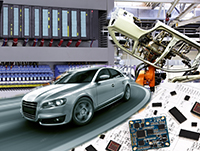 Embedded Systems and Software Services